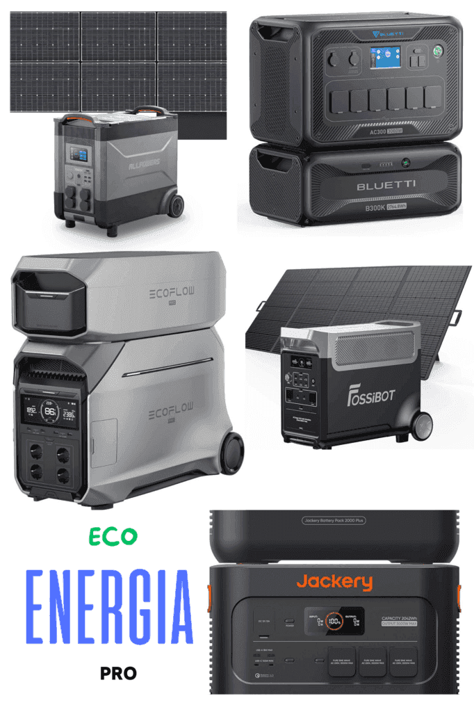 Estaciones de Energía Portátil Mas Potentes