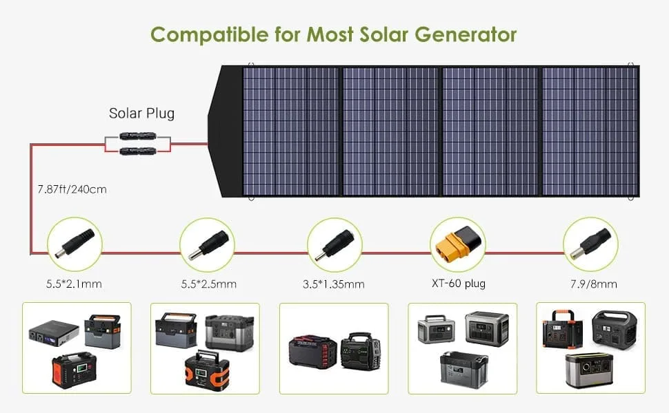 allpowers-panel-solar-plegable-200W-2 allpowers-panel-solar-plegable-200W-2